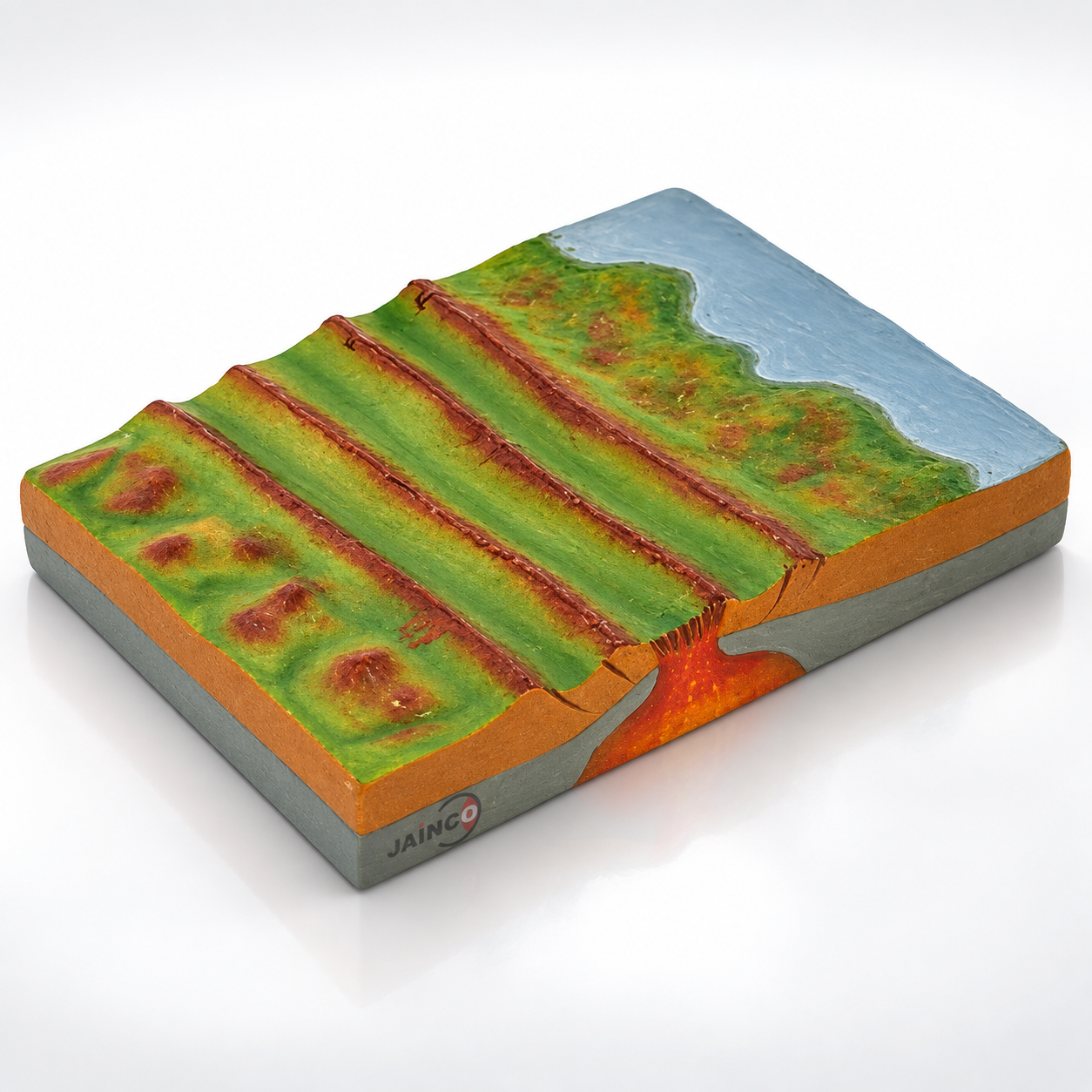 Divergent Plate Boundaries Model
